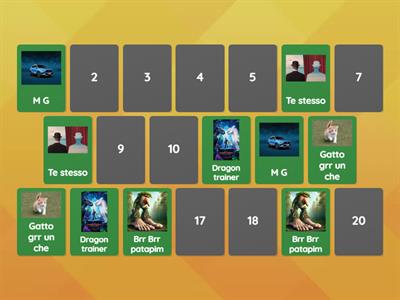 Quiz impossibile di matematica