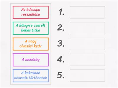 A könyvvé vált kakas-sorrend