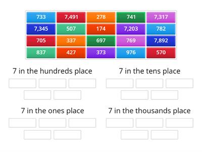 Place Value Sort