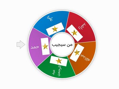  عجلة الاسماء