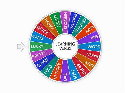 REGULAR AND IRREGULAR VERBS