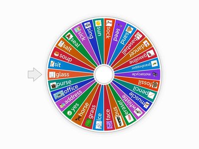  /s/ in all word positions