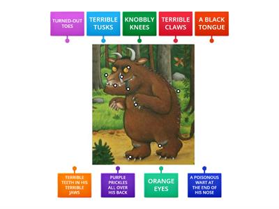  BODY PARTS: THE GRUFFALO