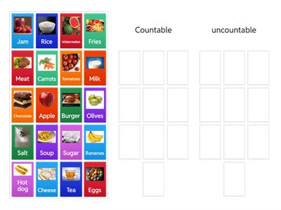  Countable and uncountable nouns