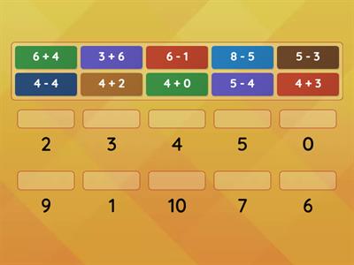 Додавання і віднімання в межах 10