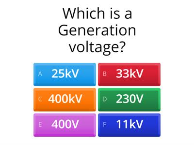 Electricity Supply UK