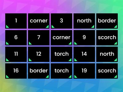 or matching Recipe for Reading p. 156