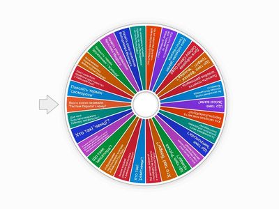 Київська Русь у Х-поч.ХІ ст.