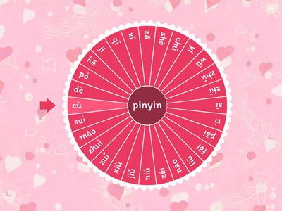 Pinyin