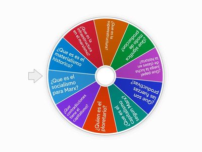 MARXISISTA DE LA HISTORIA CAPITALISMO, SOCIALISMMO