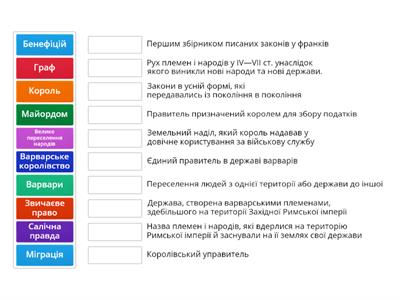 Перші середньовічні держави