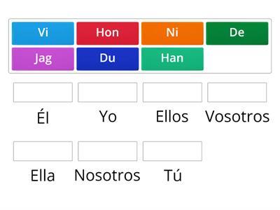 Personliga pronomen