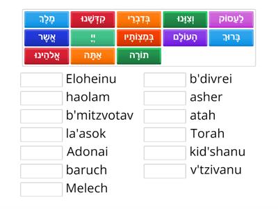 Blessing Before Torah Study