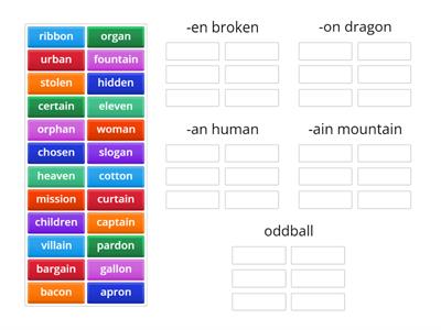 unaccented final syllable /an/ spelled -en, -on, -an, -ain