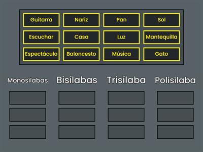 Monosílabas, Bisílabas, Trisílabas y Polisílabas