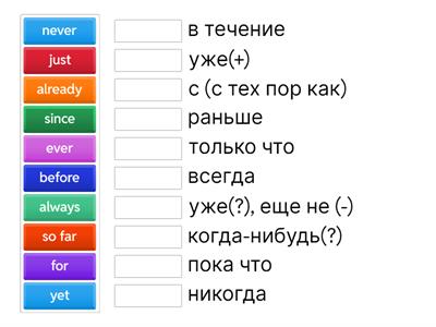 Present Perfect markers
