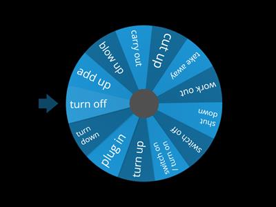 Prepare 4  Unit 15 / 16 phrasal verb wheel