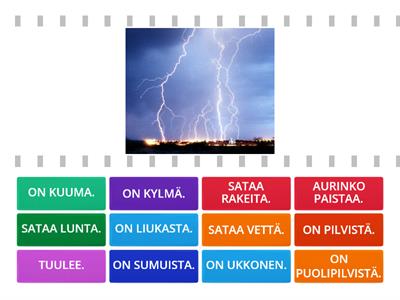 Sää: Millainen sää on?