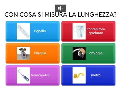 LE UNITÀ DI MISURA