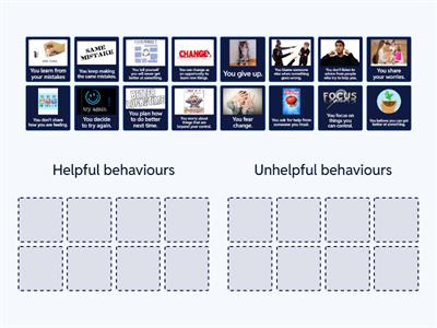 1.3 Give an example of how resilience can be developed (Helpful and unhelpful behaviours)