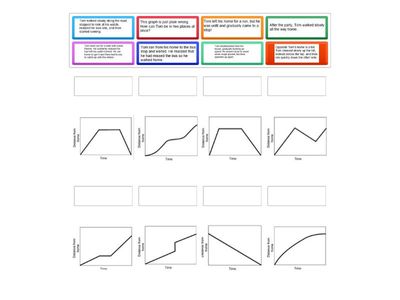 Distance Time Graphs Match