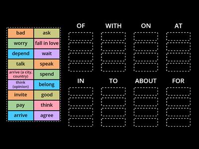 EF pre-intermediate Verbs + prepositions