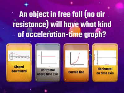 Interpret graphical representation of distance-time, Displacement -time, speed-time, velocity-time and acceleration-time