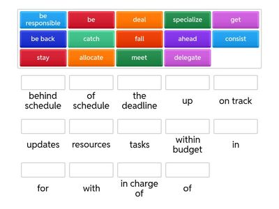 Business Result B1 U1 - manage a project