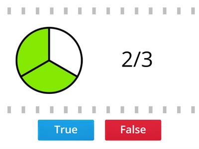 Fraction True or False? 