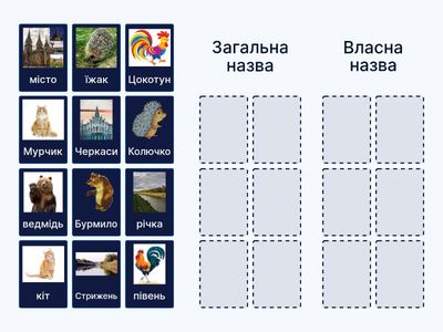 Іменники - загальні і власні назви.