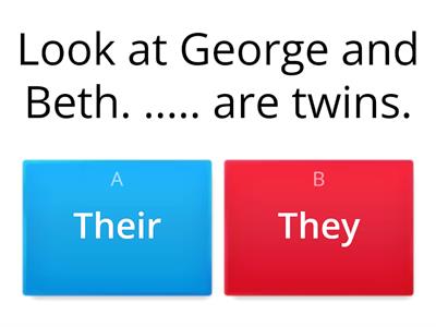 personal pronouns vs possessive adjectives