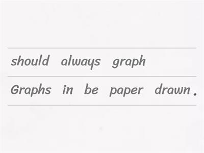 Graph Rules