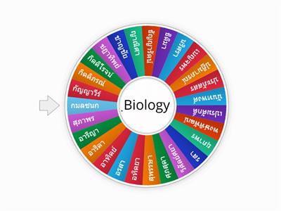 ฺBiology