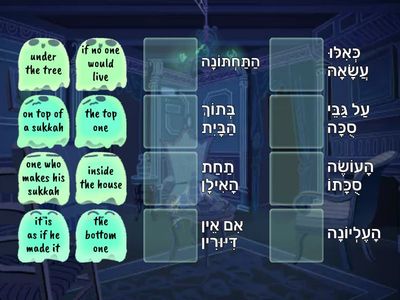 Mishnayos Sukkah - Perek 1 - Mishna 2