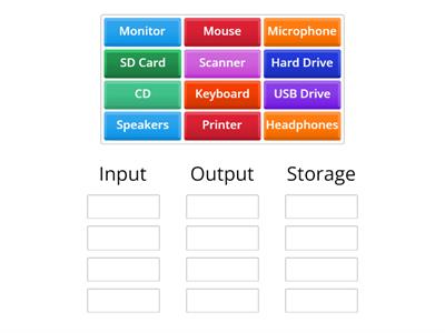 Input, Output or Storage