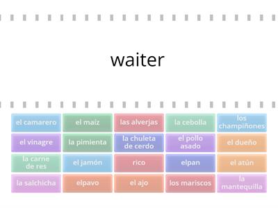 Senderos 2- La comida