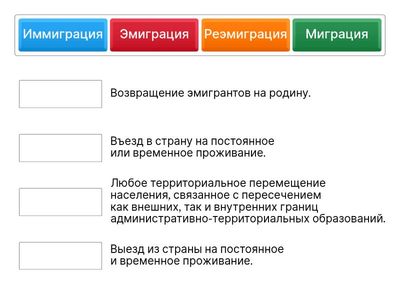 Миграция, эмиграция, иммиграция, реэмиграция