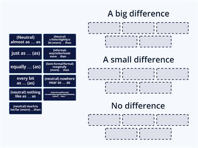 speakout b2+ unit 2c How to … compare and evaluate ideas