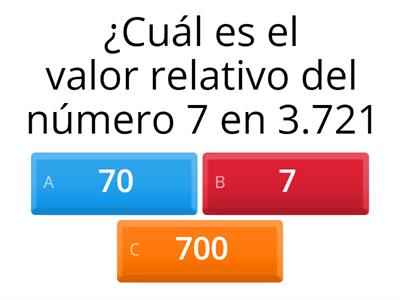Sistema de Numeración Decimal