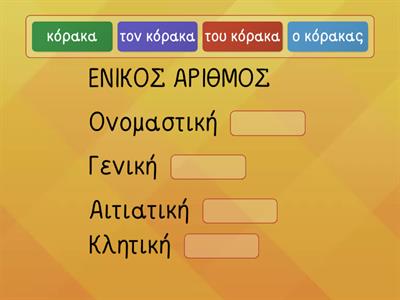 Κλίνε το ουσιαστικό κόρακας.