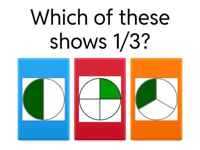 Fractions Visual 