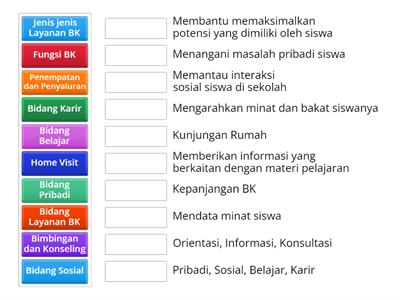 Bimbingan dan Konseling (BK)