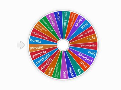 ㄱ harfi ile kelimeler etkinliği 3 Çarkıfelek 