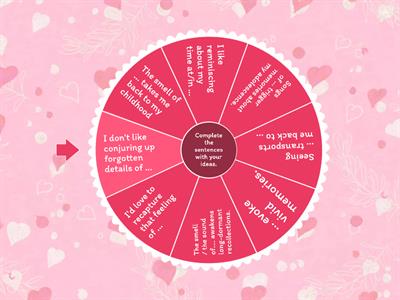 7D: Speaking: memories (Speakout B2+)