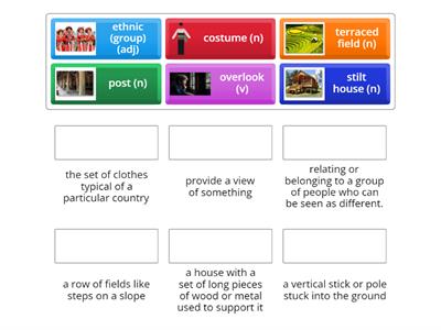Vocabulary-Ethnic groups of Viet Nam