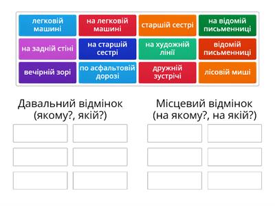 Розрізняємо давальний і місцевий відмінки прикметників