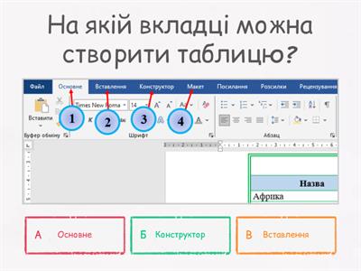 Таблиці в текстовому документі