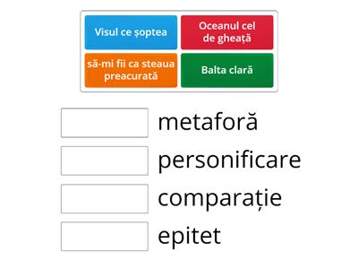 Figuri de stil-potrivește