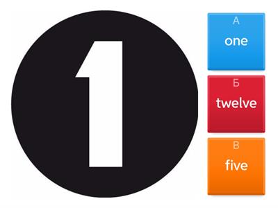 Spotlight 2 Module 2 Numbers