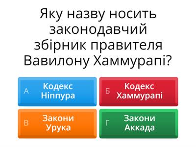 Суспільний устрій держав Месопотамії. Закони Хаммурапі